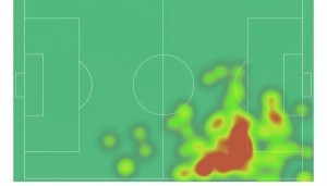亚马尔本场数据：11次过人8次成功，32次丢失球权&amp;获评7.7分